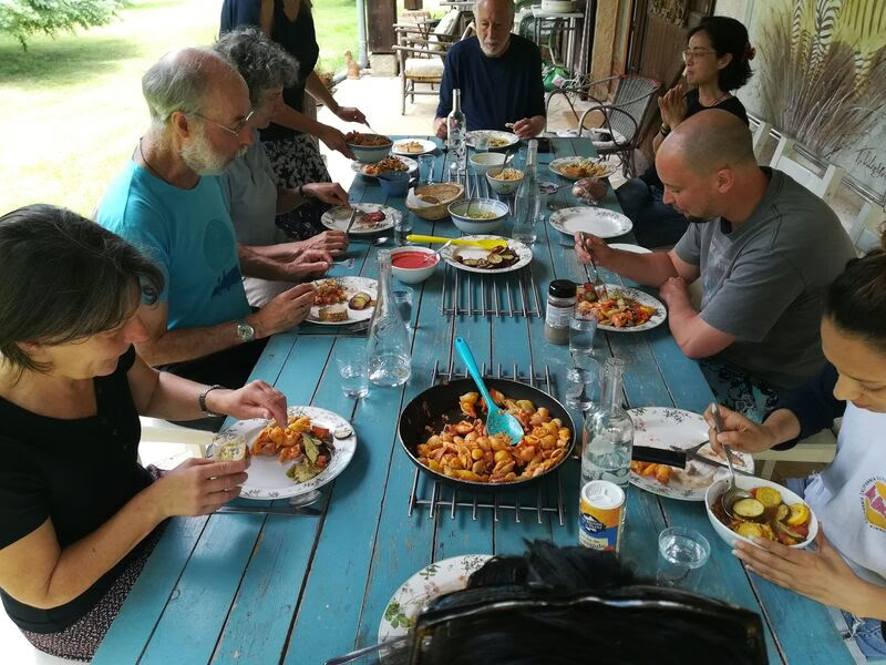 Holistinen mielen hyvinvoinnin ohjelma