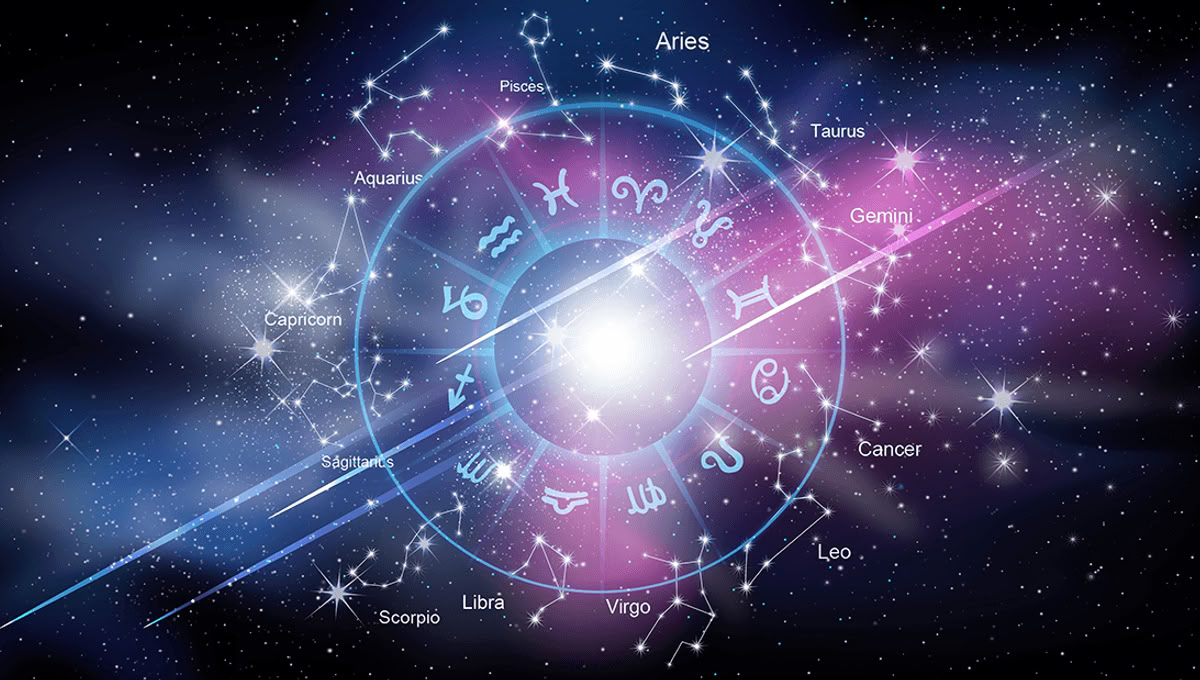 Veda-astrologian koulutuskurssi