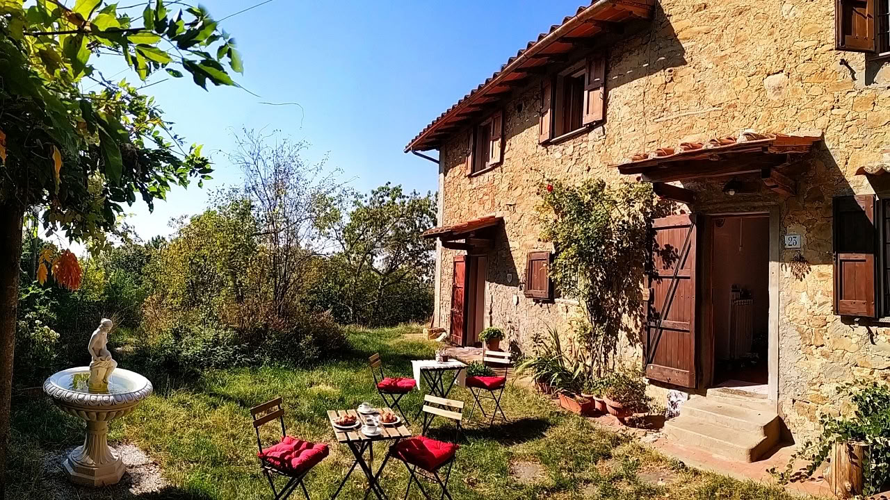 200 tunnin RYT · Toscana, Italia · Yoga Alliancen sertifioima