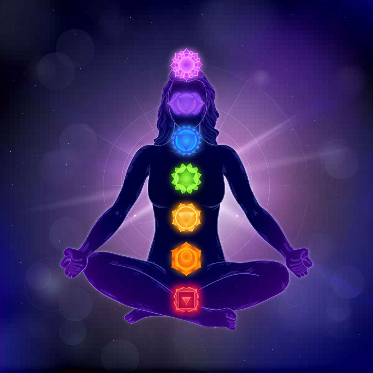 Kundaliinijoogan meditaatioretriitti Intiassa