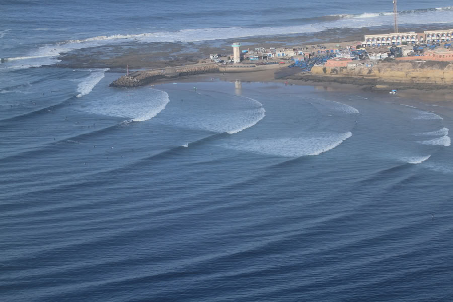 Surffiohjaus